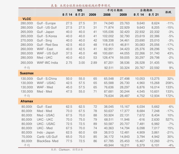 黄金今日回收价格及市场分析概览