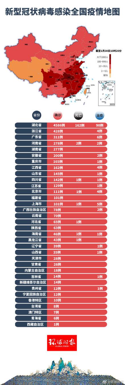 全球疫情演变最新动态与应对策略，时时关注疫情最早动态