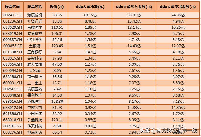 大名城早期资金消息揭秘，历史沿革与资本运作探索