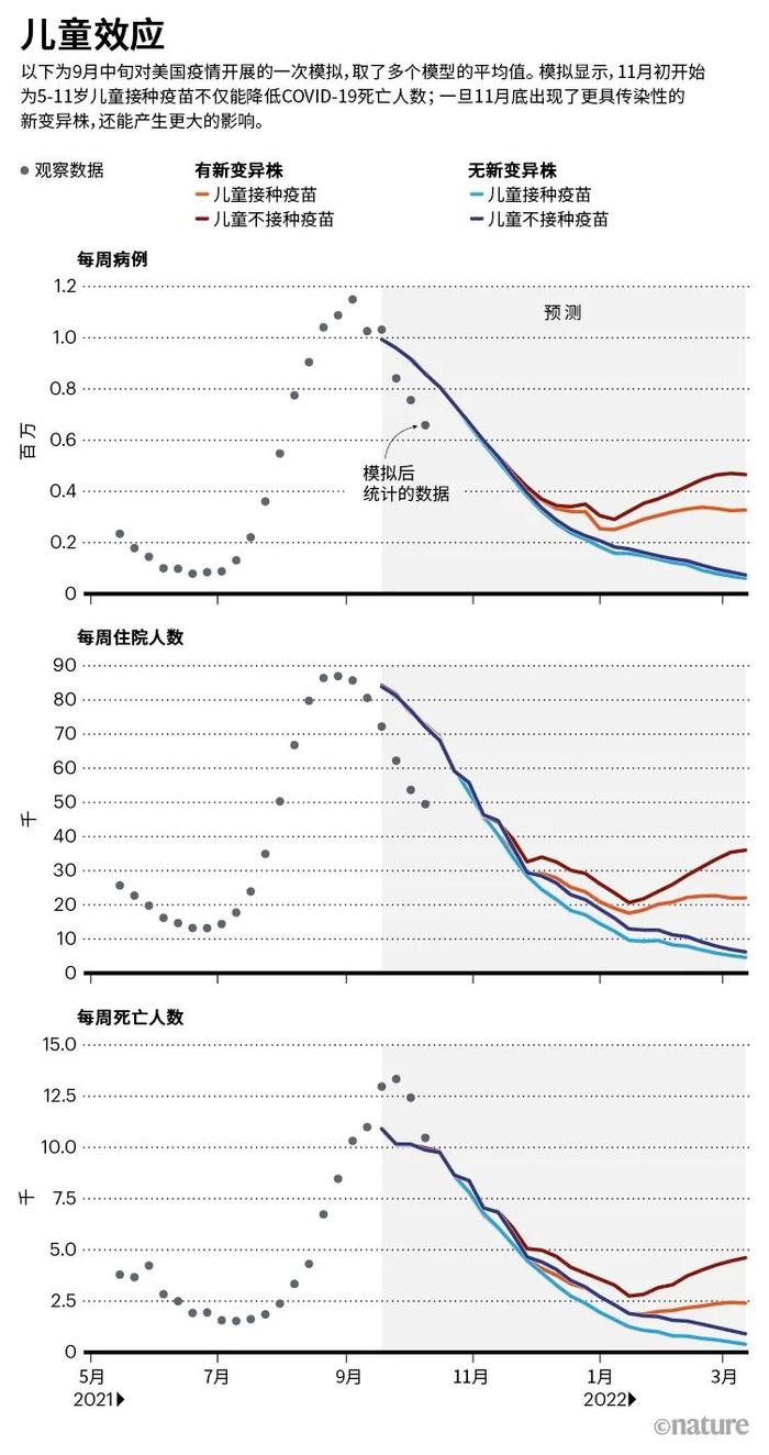 儿童新冠疫情初期真实面貌揭秘，早期数据揭示真相