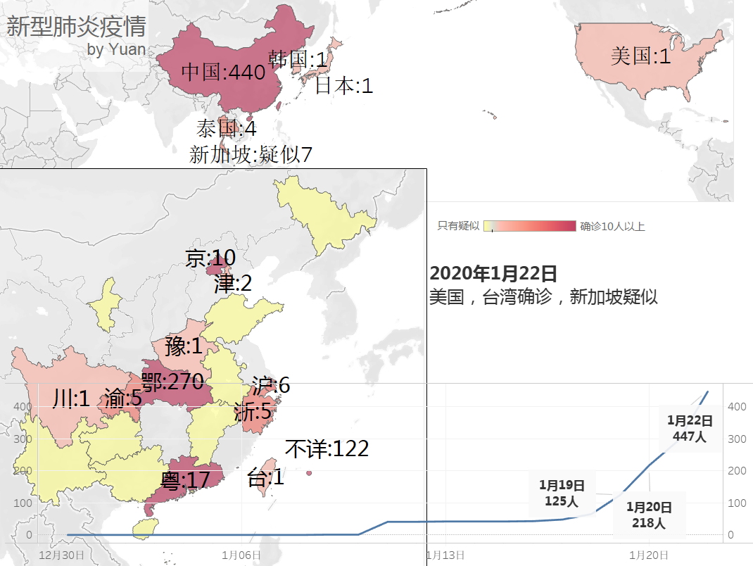 中国新冠最早疫情的深度探究