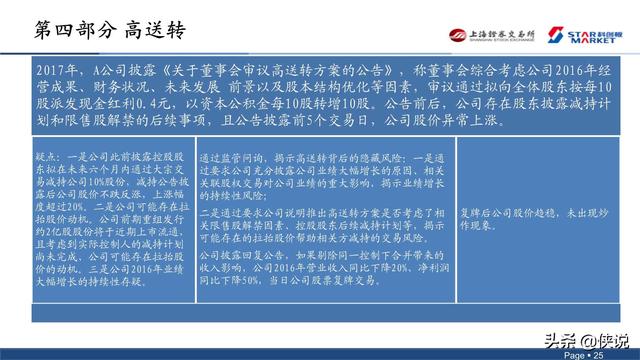 板股上市的首个规定及其历史演变探究