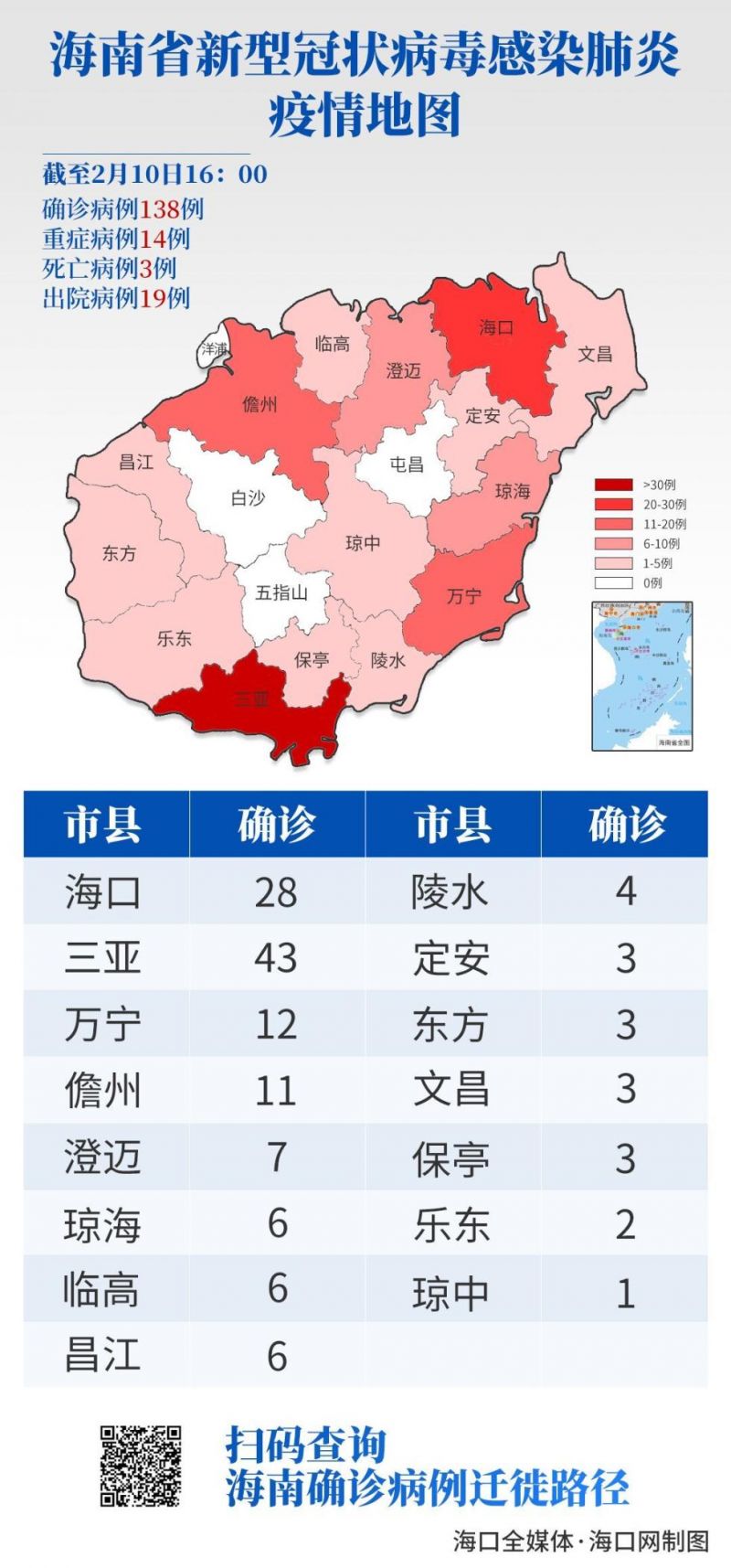 海南肺炎疫情最早通报，回顾与启示，疫情早期通报的重要性分析