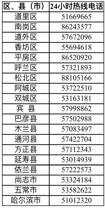 安徽最早县GDP排名及其经济发展探析与探析报告