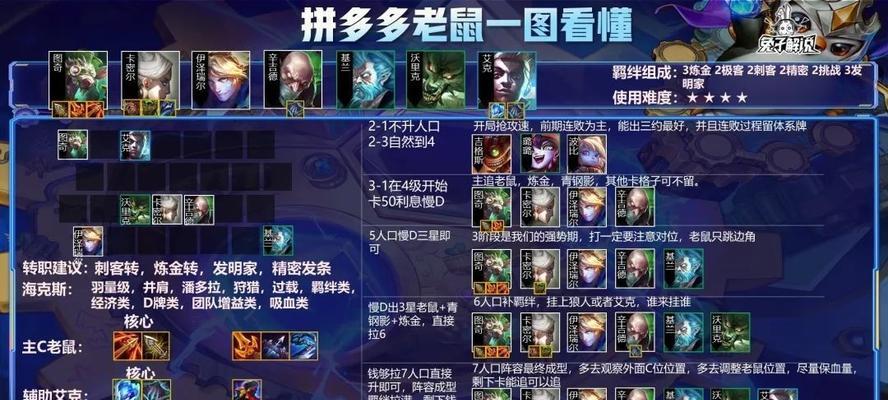 云顶早期拼多多阵容解析，探索最初策略与优势