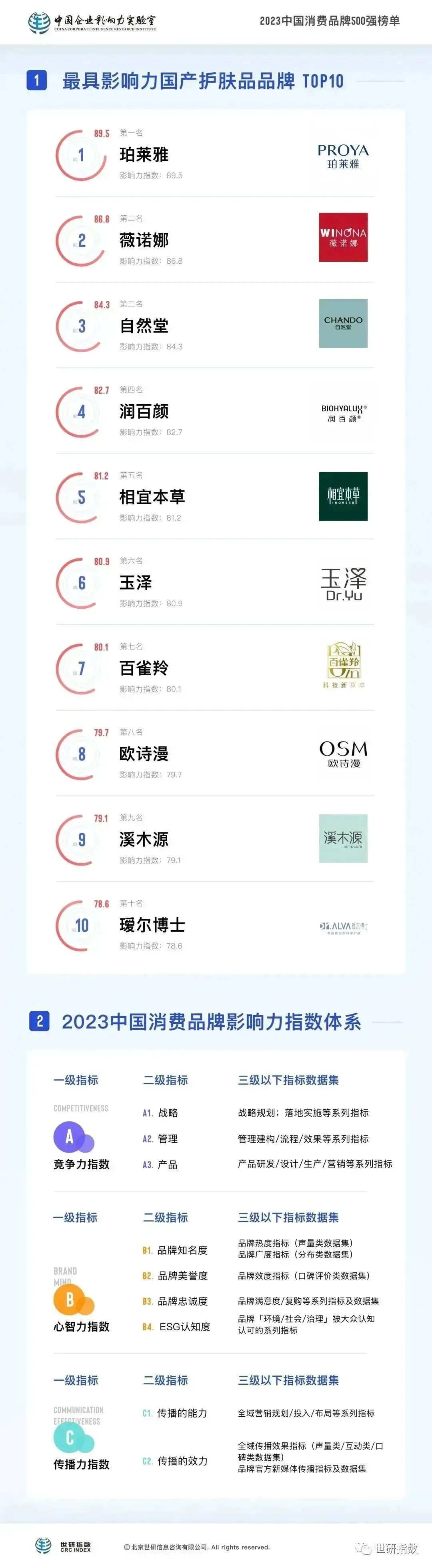 最早国产干B网的探索历程与启示