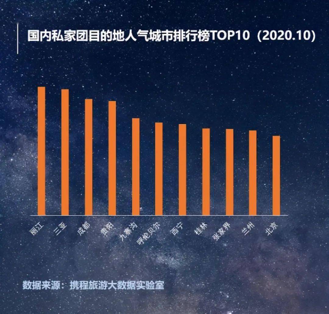 最早的风向标，引领航海时代，塑造未来的关键力量