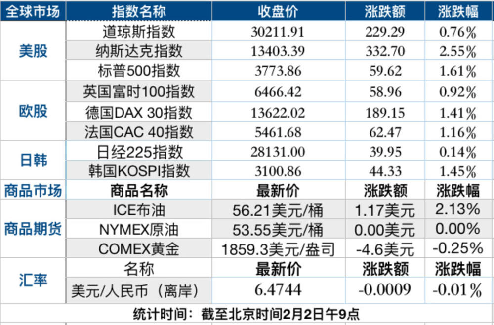 美国白银期货市场早期状况与发展历程回顾