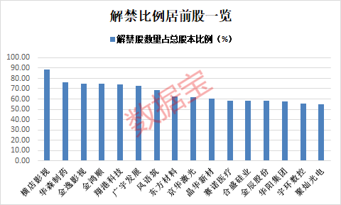 聚灿光电的早期现状与发展展望