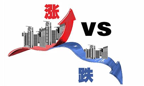 固镇未来房价展望，2025年趋势预测与房价展望