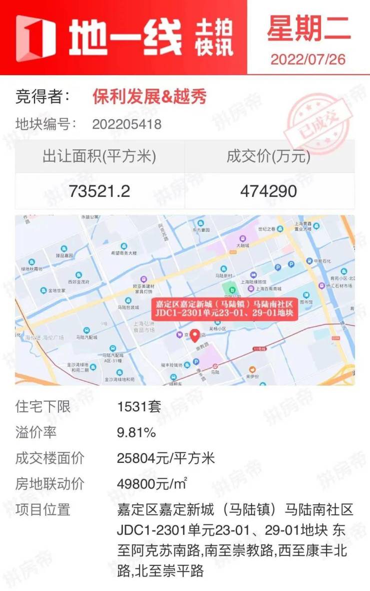 羊马最早土拍，历史、文化与经济的交织之旅