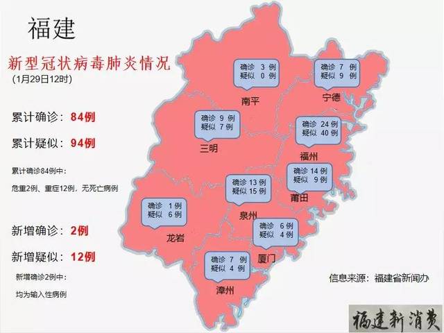 福建最早新增肺炎疫情分析，早期疫情发展与影响探讨