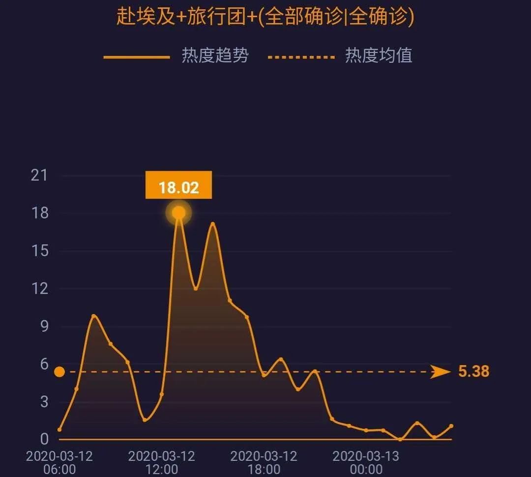 国美疫情最早数据消息揭秘，疫情扩散及其深远影响