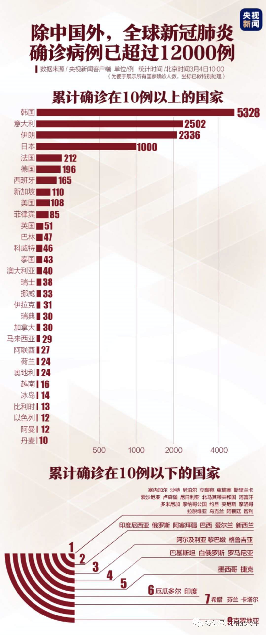 辰跃 第2页