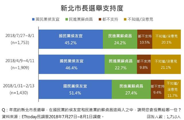 新北市早期民意调查揭秘，引领未来决策之路