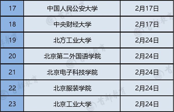 北京学校停课最早通知，回顾与启示