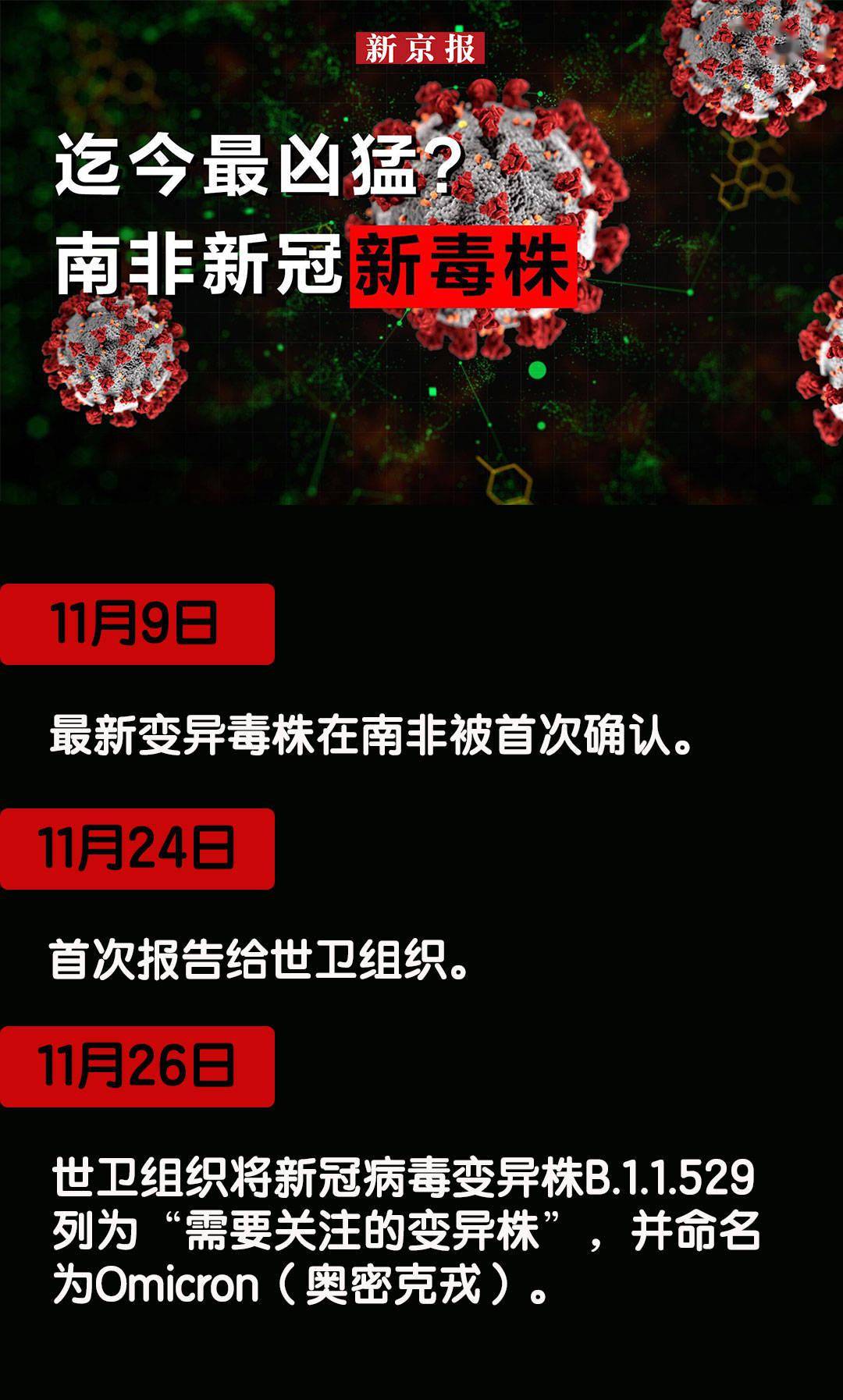 冠毒最早消息揭秘，揭开真相的序幕