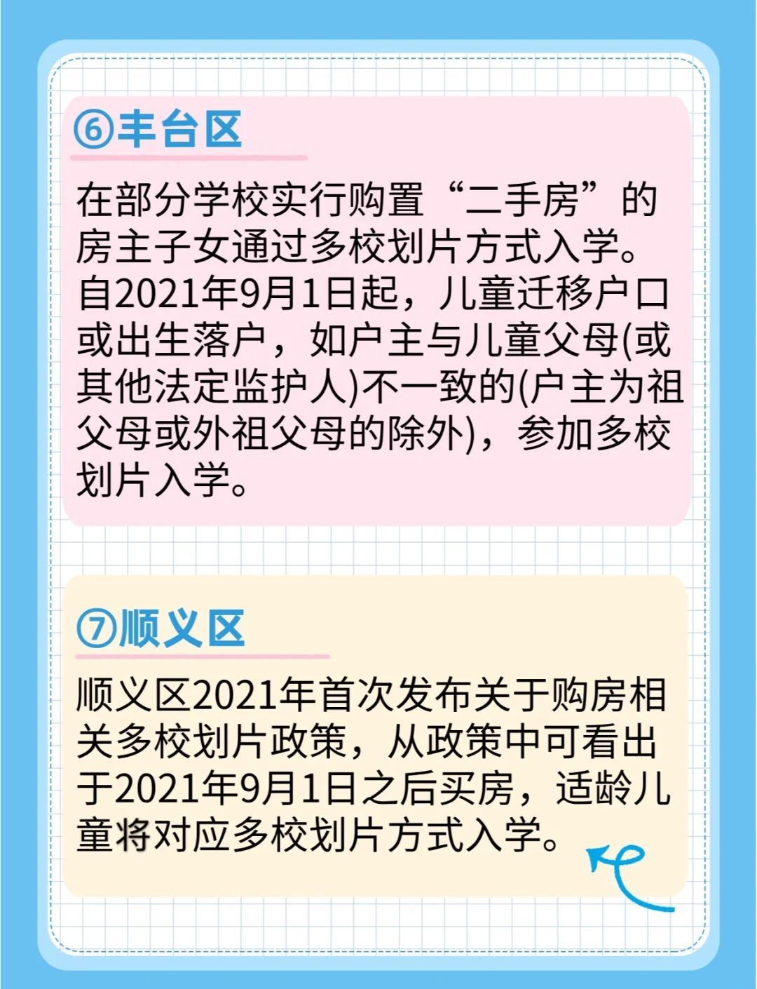 北京学区房政策的起源及其影响