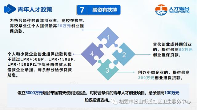 烟台人才补贴政策初探，历史探索与启示