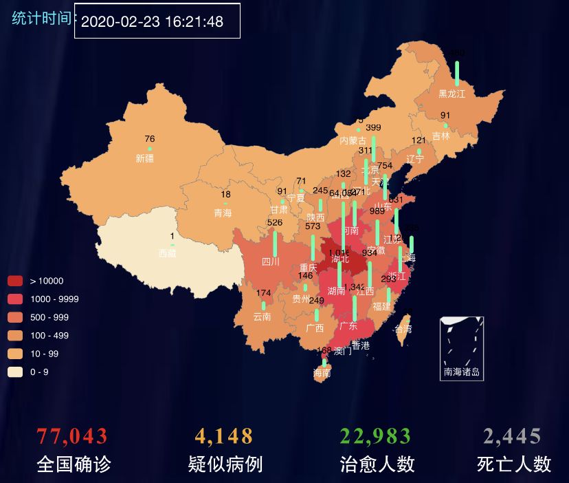 全国最早疫情消息七月，回顾与前瞻
