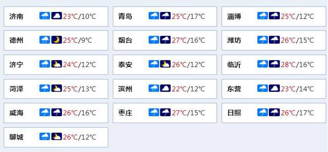 贷款基准利率2025年展望，未来趋势探究