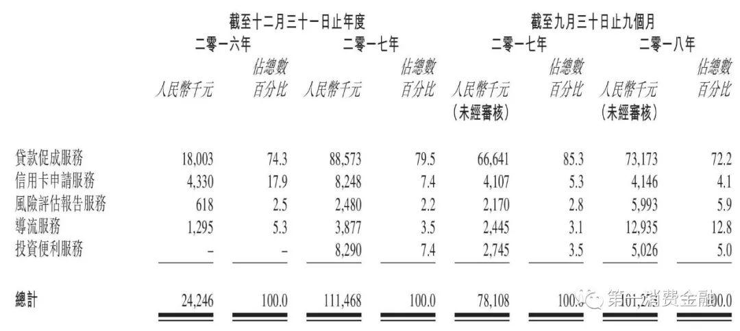 探索51公积金管家早期版本，功能特点与影响分析