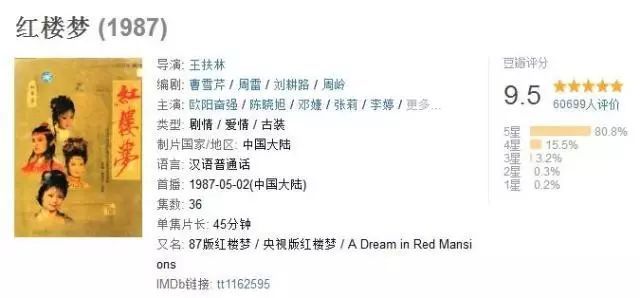 豆瓣早期版本，历史回顾与变迁