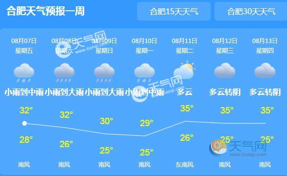 安徽高温预警首发，高温应对攻略与策略探讨