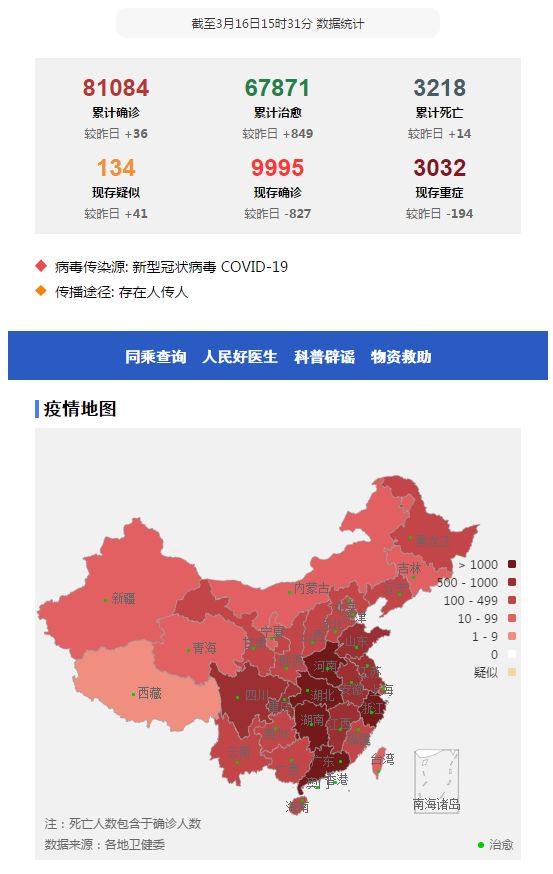 全国新肺炎最早通报，回顾与前瞻今日展望
