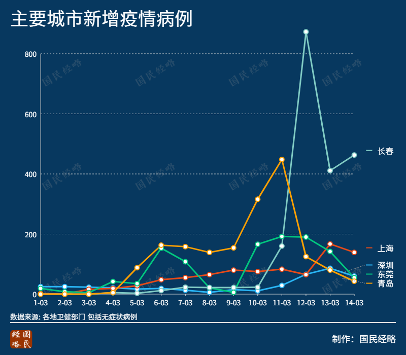 武汉抗疫历程与反思，疫情起源与抗疫之路