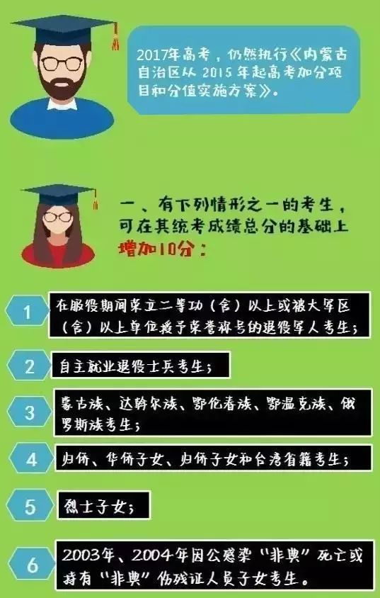 早期高考分数政策及其深远影响分析