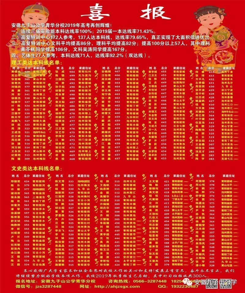 安徽高考最早动向，探索与预见未来趋势