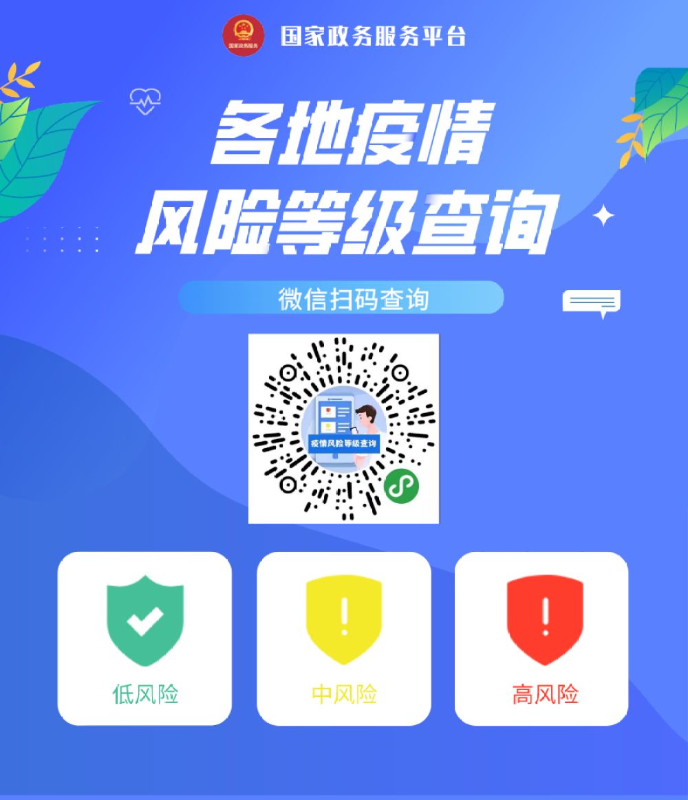 北京风险等级查询，历史数据与当代应用探究