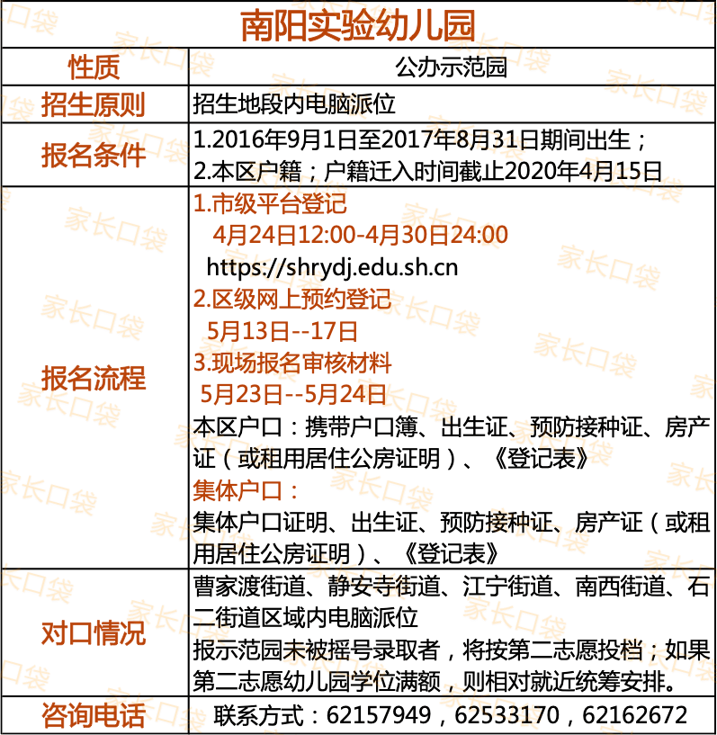 幼儿园最早的标准，塑造儿童未来的基石之路