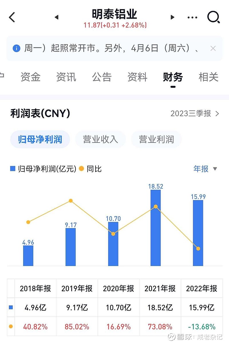 明泰引领变革先锋，开启新时代篇章的首发消息