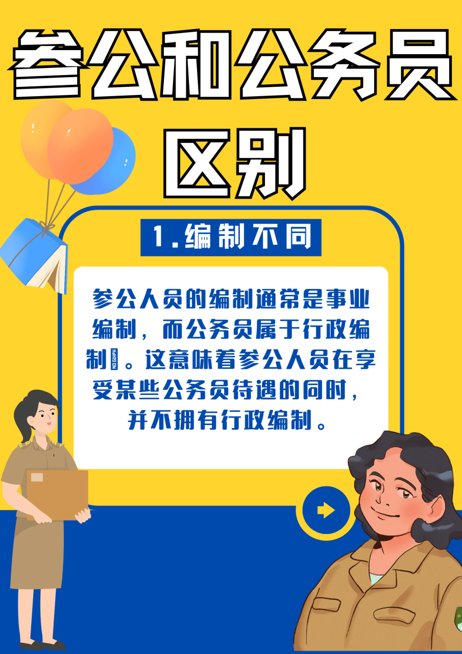 参公最早政策及其历史背景解析