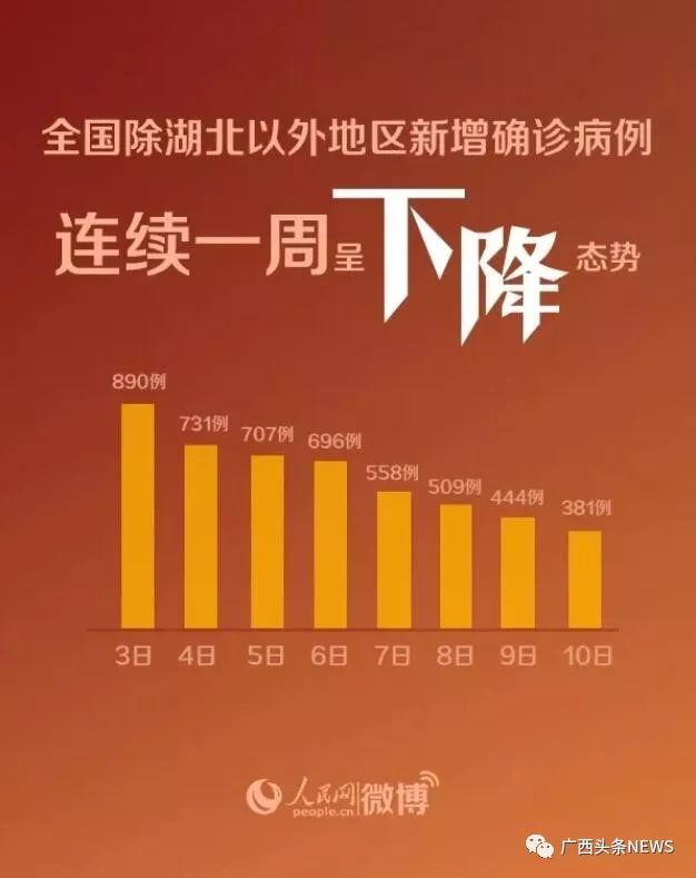 湖北武汉发布最早疫情，揭开序幕与应对策略揭秘