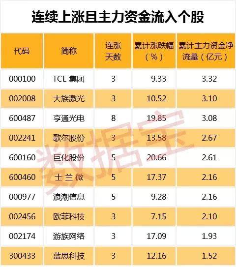 歌尔股份股票早期信息解析，探寻早期股票信息揭秘内容