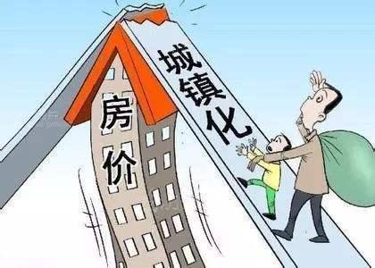 寿光市早期房价探析及演变历程