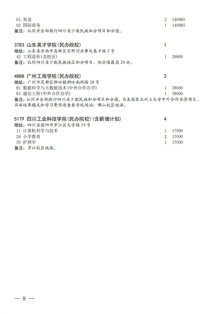 关于本科二批最早通知的解析与探讨