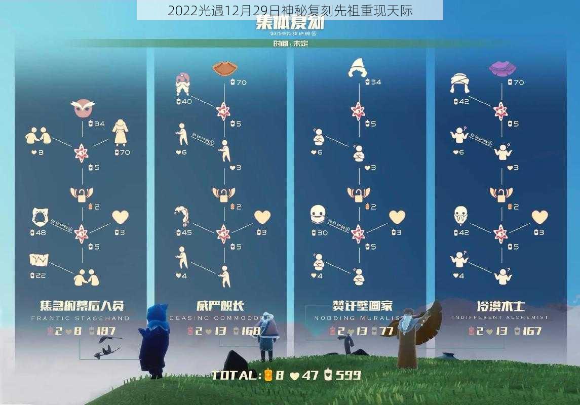 光遇最早复刻预测分析与探讨