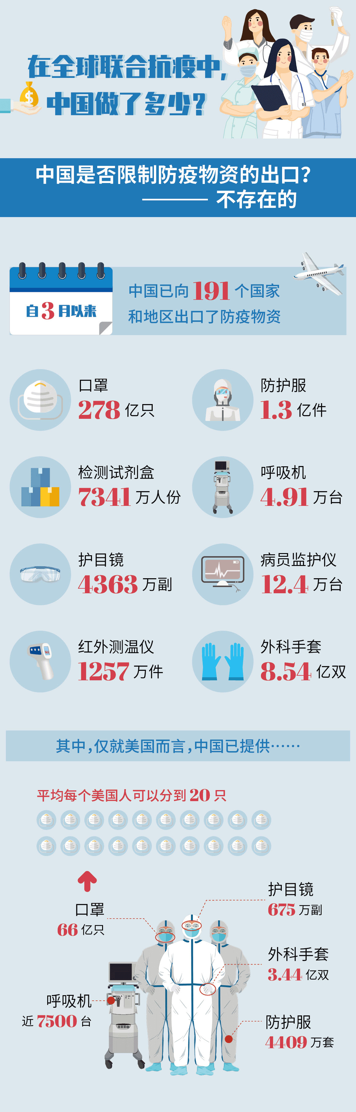 中国新冠疫情最早，溯源、应对与反思