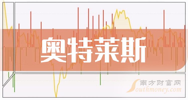 友好集团引领变革，塑造未来商业格局的初步探索动向