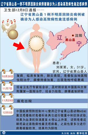 辽宁最早传染病，历史、现状与防控措施全解析