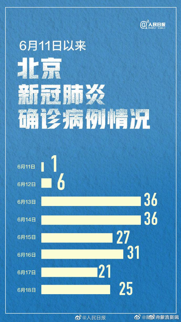北京最早肺炎疫情，生命与希望的较量
