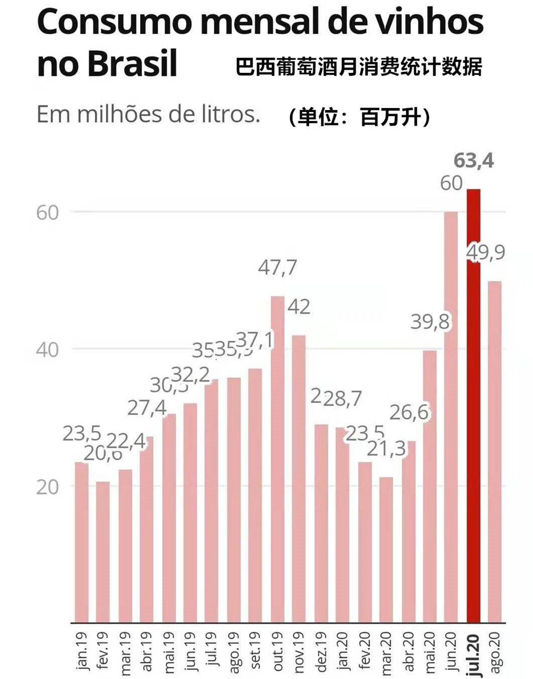 巴西抗疫之路，全球视野下的早期抗疫与独特策略