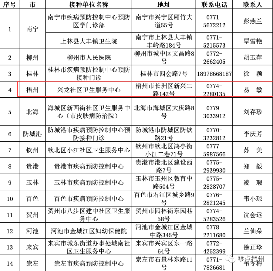 新冠疫苗研发早期通报，历史背景与重要性分析