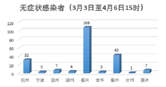 杭州7月疫情揭秘，揭开序幕的幕后故事