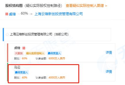 云健康前沿动态，探索未来医疗的早期讯息
