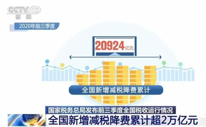 香港疫情30日数据首析，早期数据及其影响概览